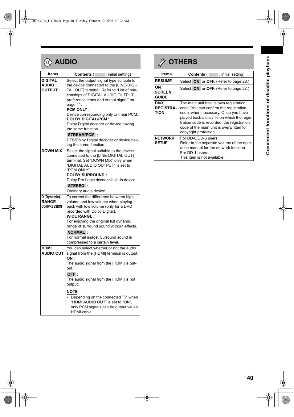 Audio, Others | JVC DD-8 User Manual | Page 43 / 60