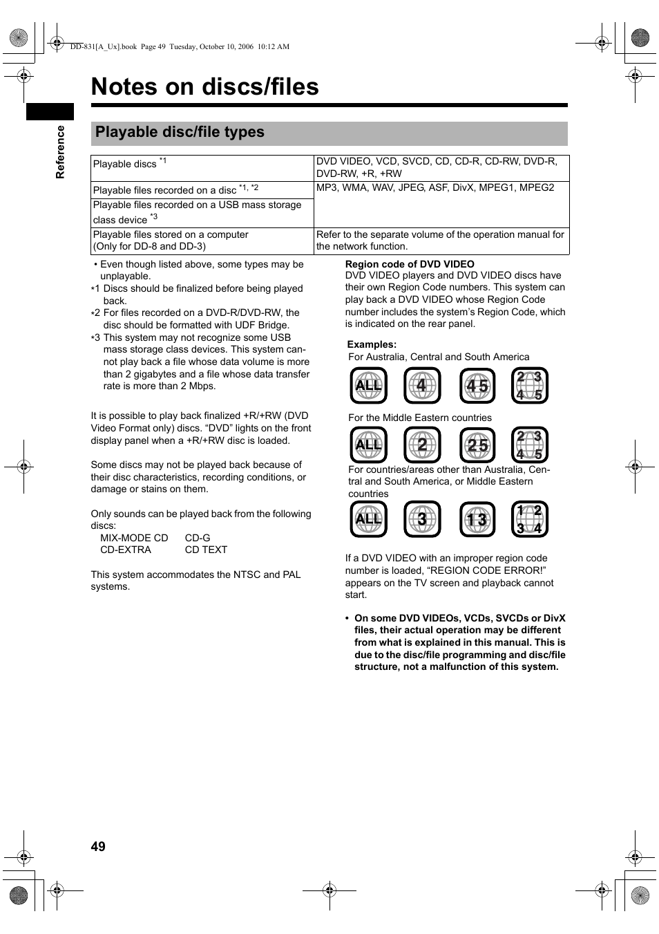 Notes on discs/files, Playable disc/file types | JVC DD-8 User Manual | Page 52 / 60