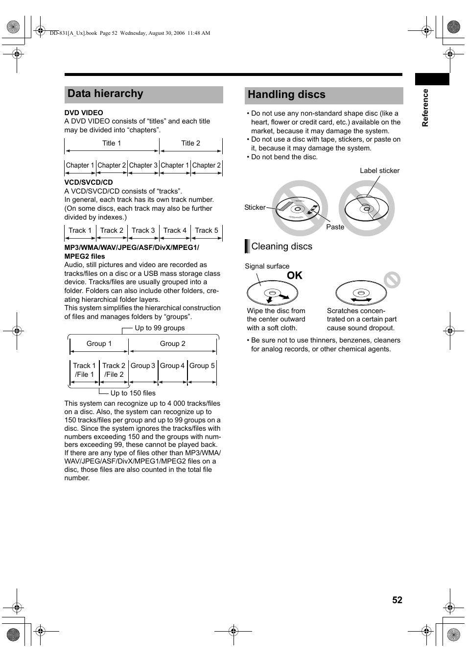 Data hierarchy, Handling discs, Cleaning discs | JVC DD-8 User Manual | Page 55 / 60