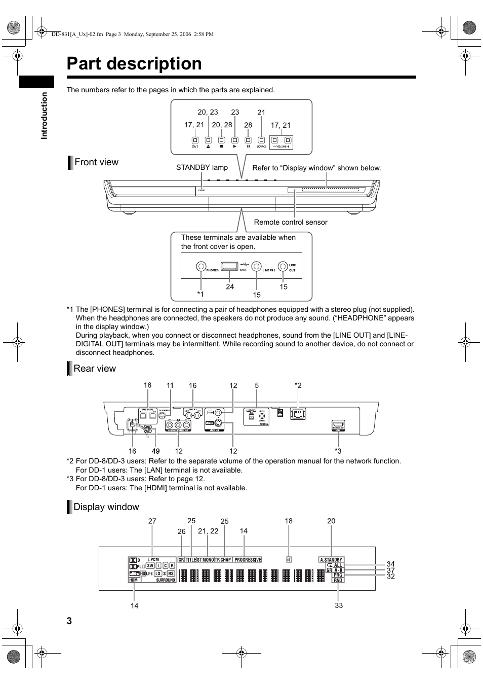 Introduction, Part description, Front view | Rear view display window | JVC DD-8 User Manual | Page 6 / 60