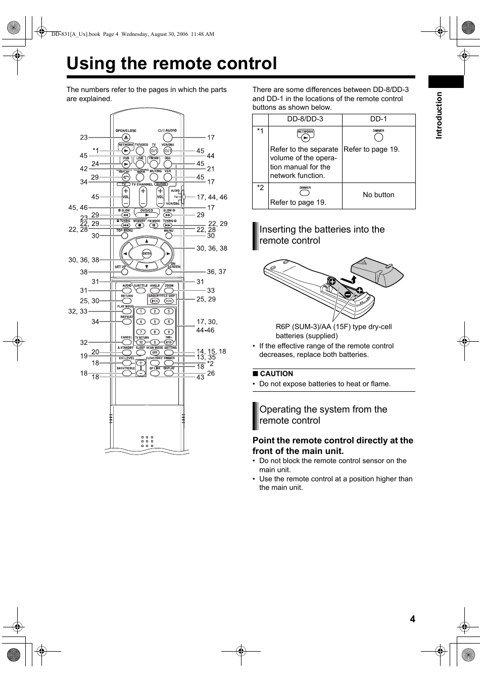 Using the remote control, Inserting the batteries into the remote control, Operating the system from the remote control | JVC DD-8 User Manual | Page 7 / 60