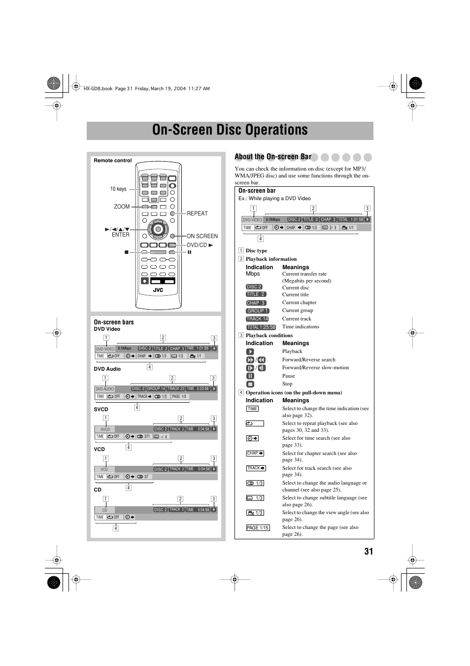 On-screen disc operations, About the on-screen bar | JVC CA-HXGD7 User Manual | Page 33 / 60