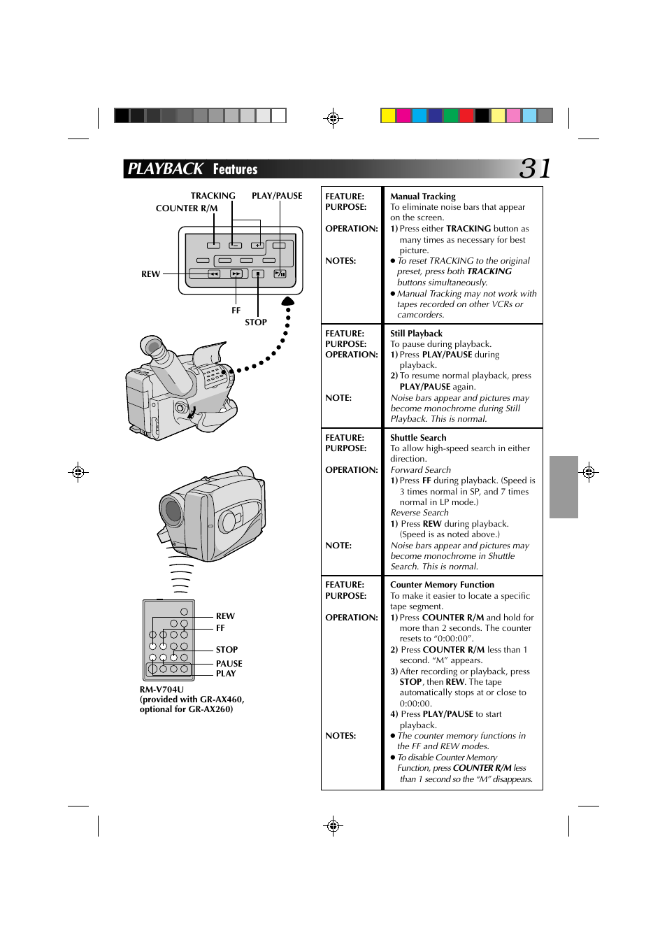 Playback, Features | JVC YU30052-513-2 User Manual | Page 31 / 48