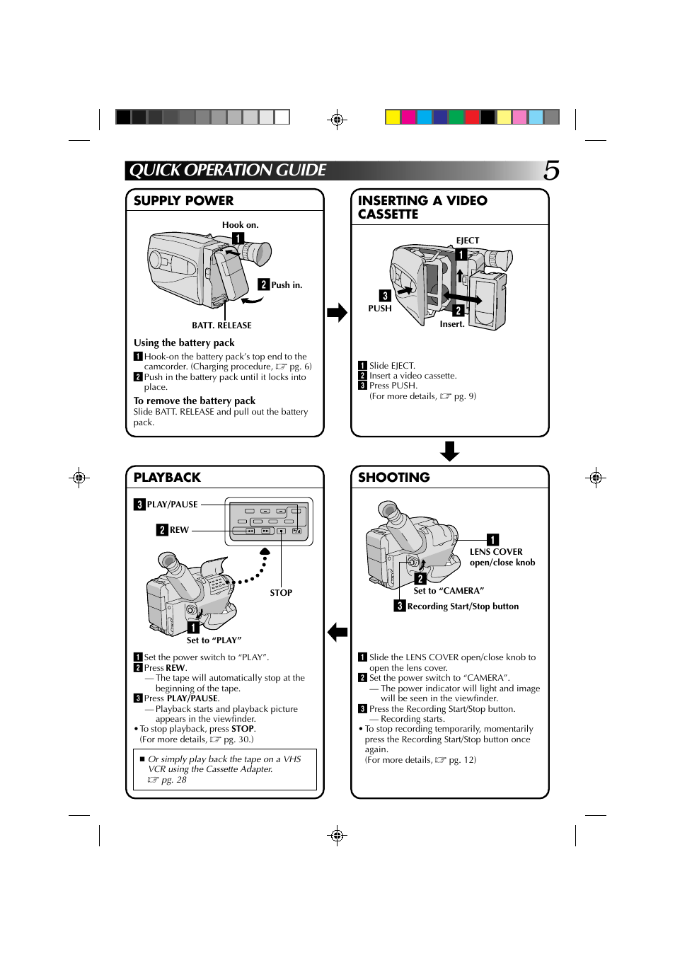 Quick operation guide | JVC YU30052-513-2 User Manual | Page 5 / 48