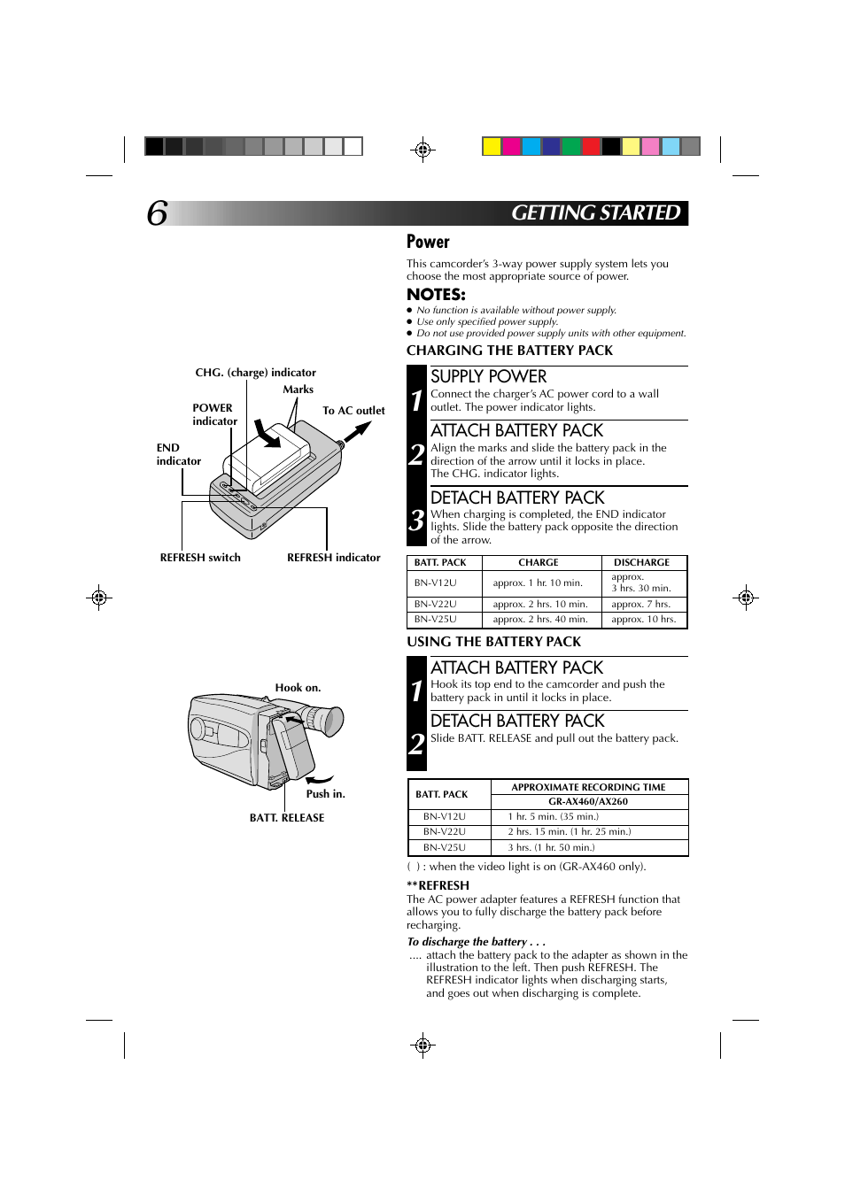 Getting started, Power, Supply power | Attach battery pack, Detach battery pack | JVC YU30052-513-2 User Manual | Page 6 / 48