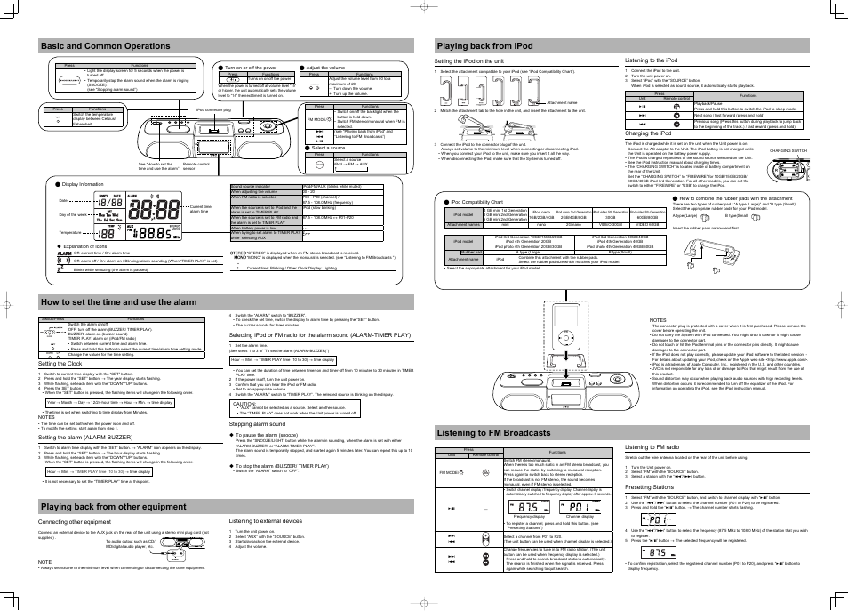 Basic and common operations, How to set the time and use the alarm, Playing back from other equipment | Playing back from ipod, Listening to fm broadcasts | JVC RA-P10 User Manual | Page 2 / 2