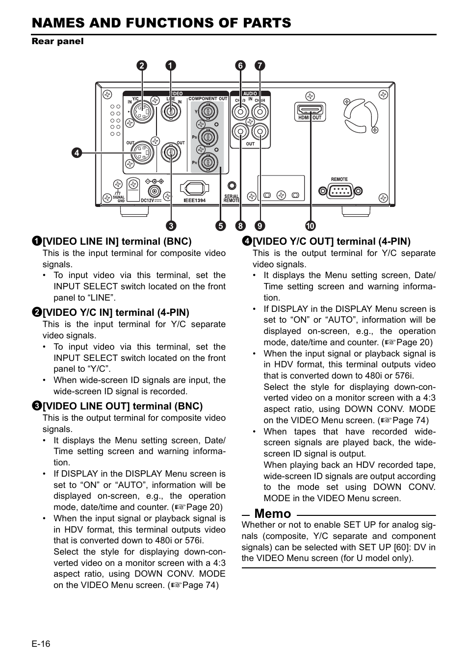 Rear panel, Names and functions of parts | JVC BR-HD50 User Manual | Page 20 / 91