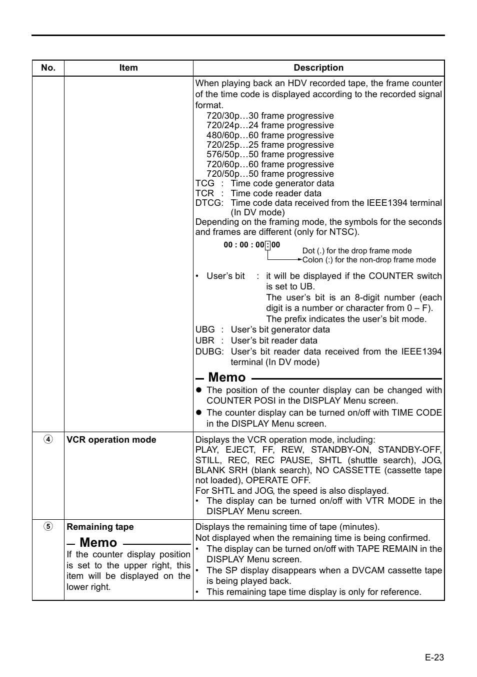 JVC BR-HD50 User Manual | Page 27 / 91