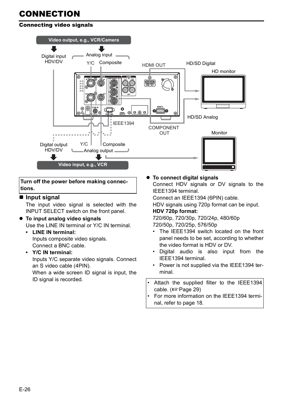 Connection, Connecting video signals, Input signal | JVC BR-HD50 User Manual | Page 30 / 91