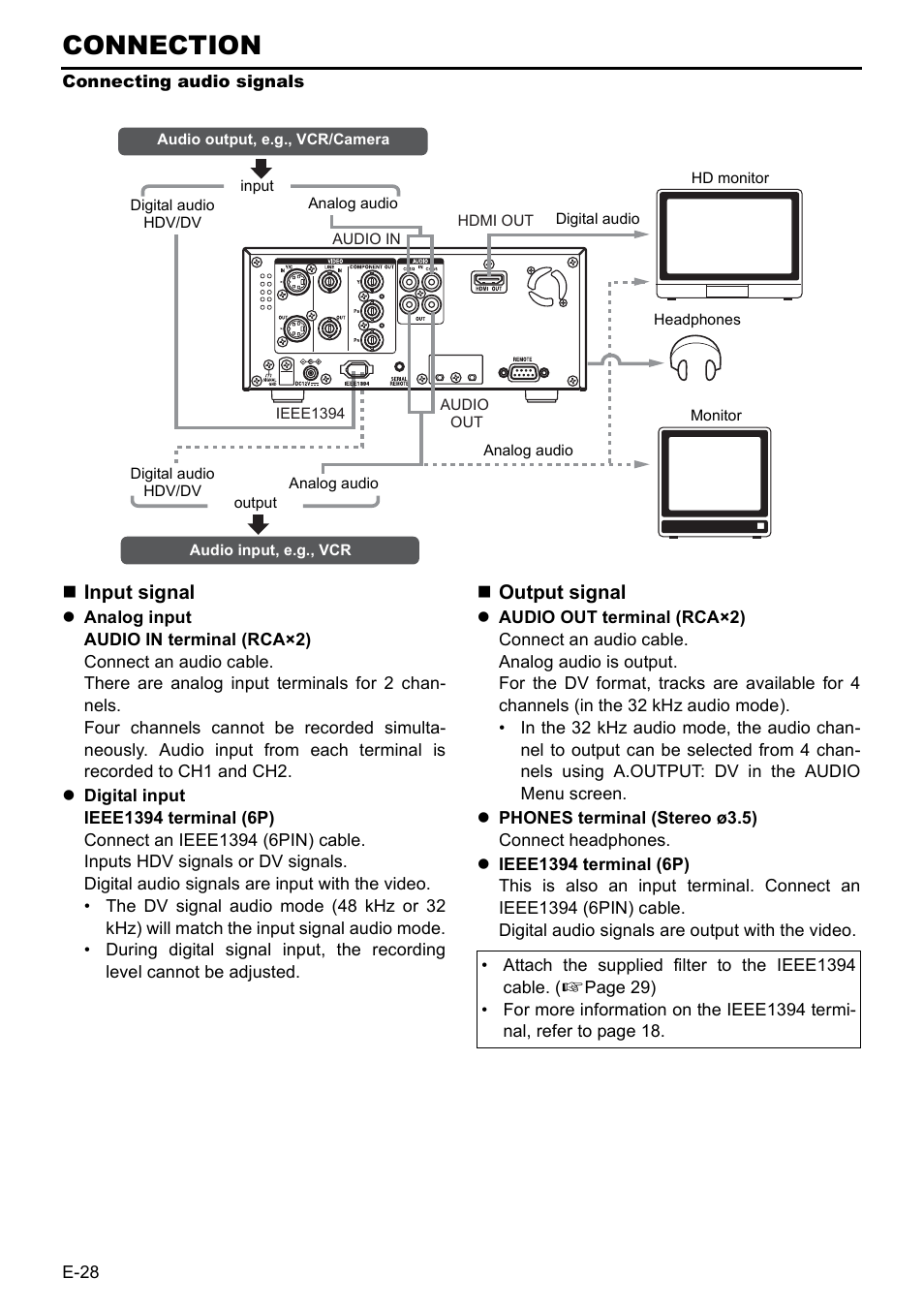 Connecting audio signals, Connection | JVC BR-HD50 User Manual | Page 32 / 91