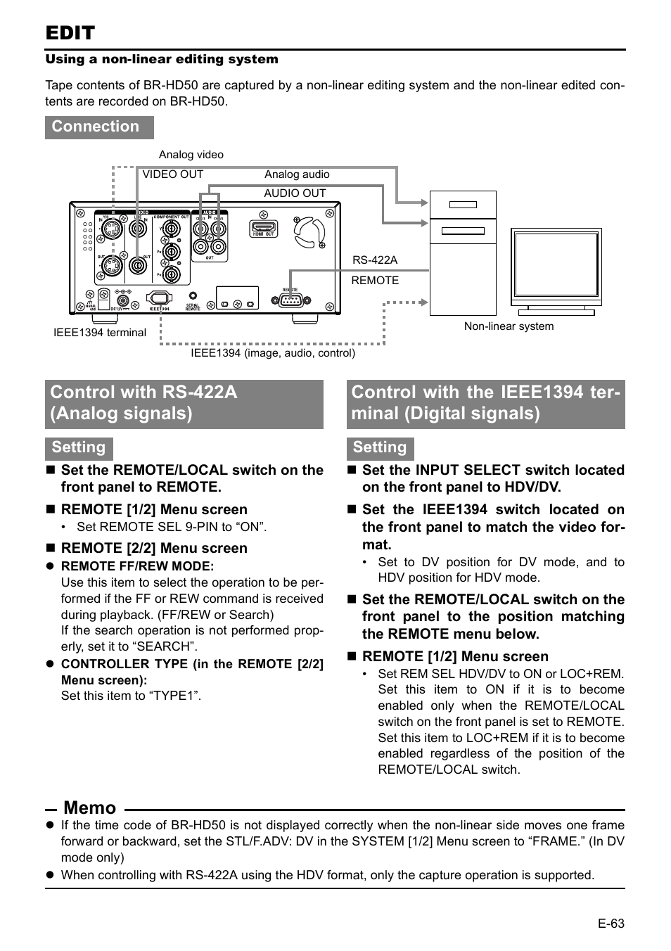 Edit, Using a non-linear editing system, Control with rs-422a (analog signals) | JVC BR-HD50 User Manual | Page 67 / 91
