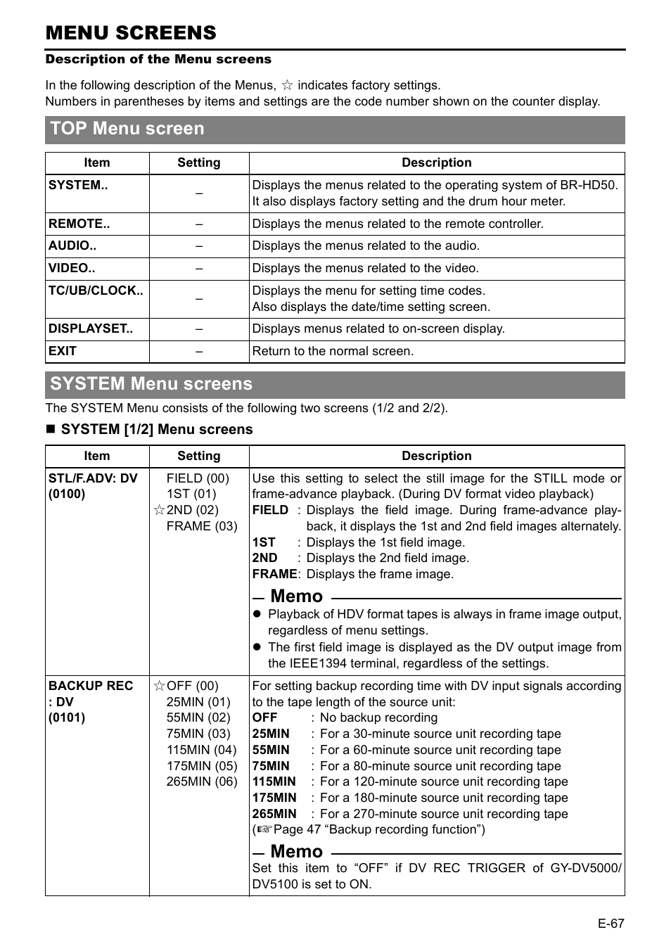 Description of the menu screens, Menu screens, Top menu screen | System menu screens | JVC BR-HD50 User Manual | Page 71 / 91