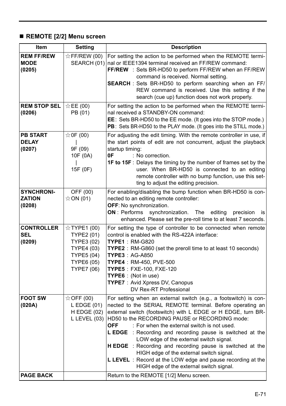 JVC BR-HD50 User Manual | Page 75 / 91
