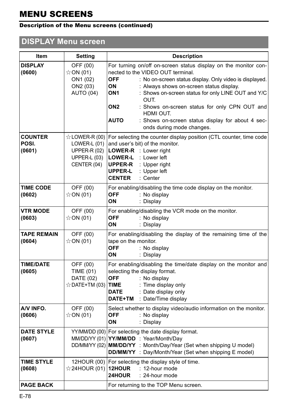 Menu screens, Display menu screen | JVC BR-HD50 User Manual | Page 82 / 91