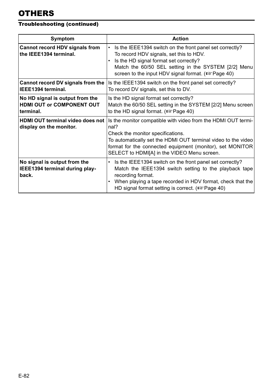 Others | JVC BR-HD50 User Manual | Page 86 / 91
