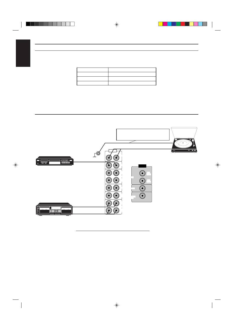 English, Connecting audio/video components, Page 9 | Audio component connections | JVC RX-630RBK User Manual | Page 14 / 46