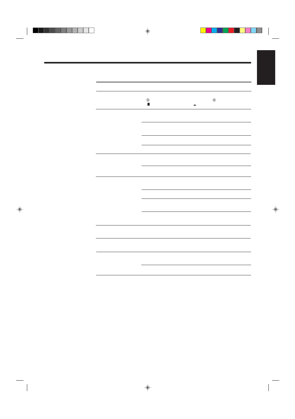 Troubleshooting, English | JVC RX-630RBK User Manual | Page 43 / 46