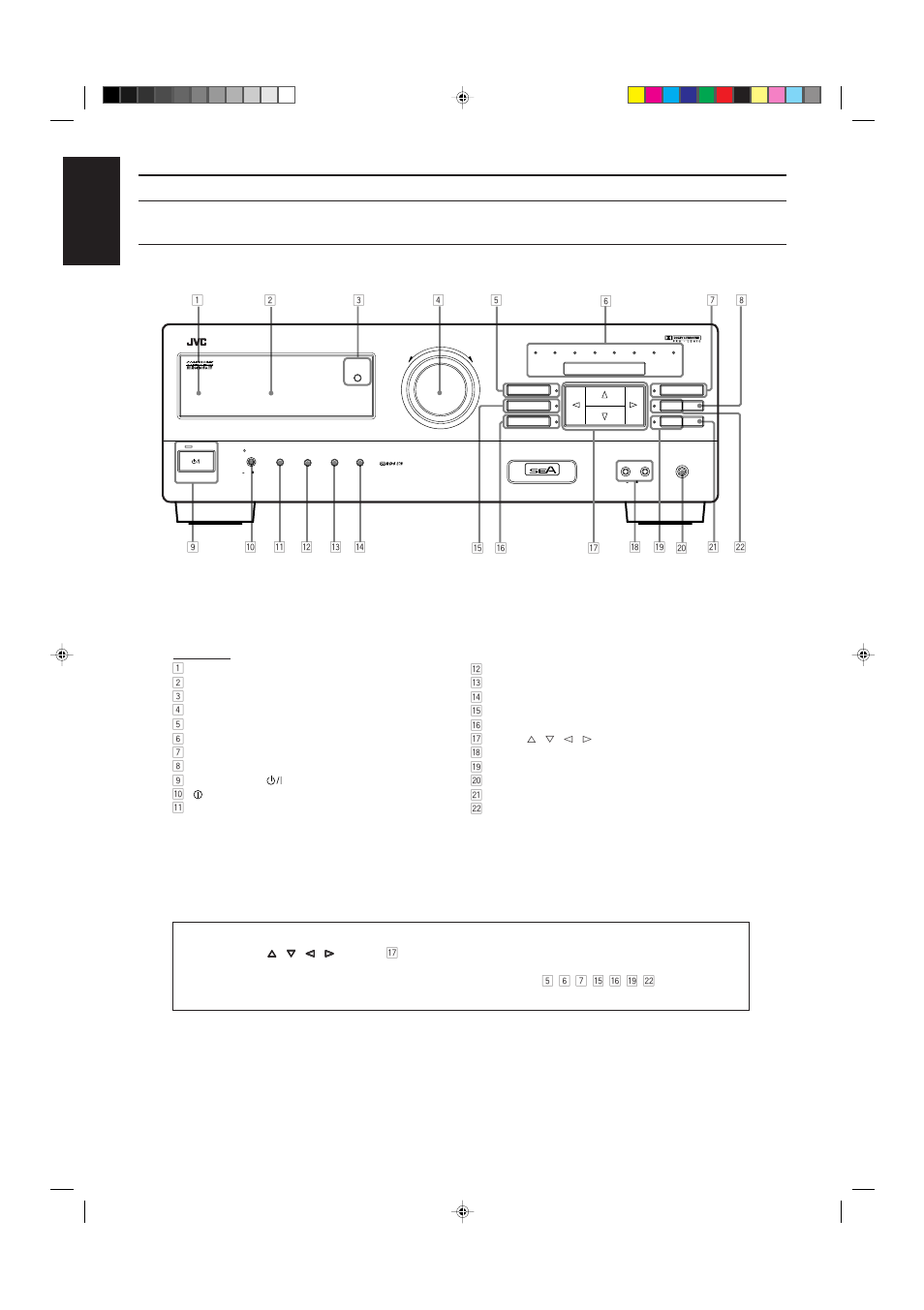 English, Switches, buttons and controls, Page 3 | Front panel | JVC RX-630RBK User Manual | Page 8 / 46