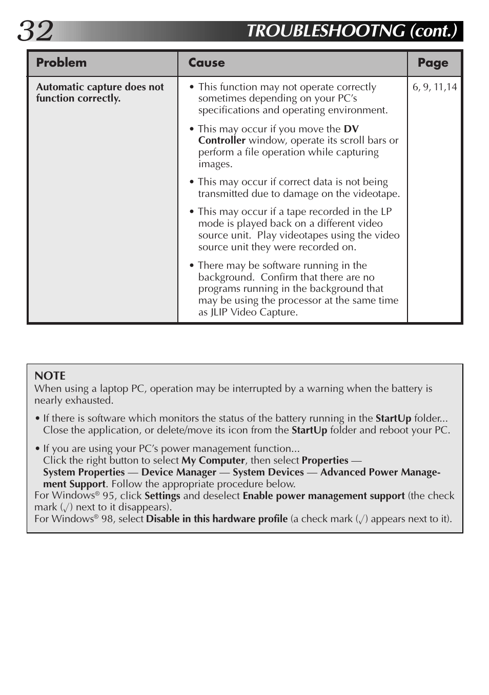 Troubleshootng (cont.) | JVC PC Connection Kit User Manual | Page 32 / 56
