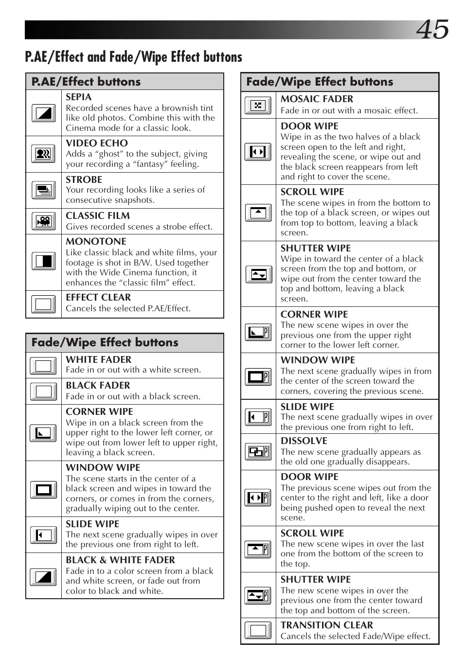 P.ae/effect and fade/wipe effect buttons | JVC PC Connection Kit User Manual | Page 45 / 56