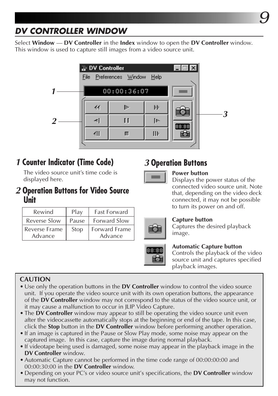 Operation buttons, Counter indicator (time code), Operation buttons for video source unit | Dv controller window | JVC PC Connection Kit User Manual | Page 9 / 56