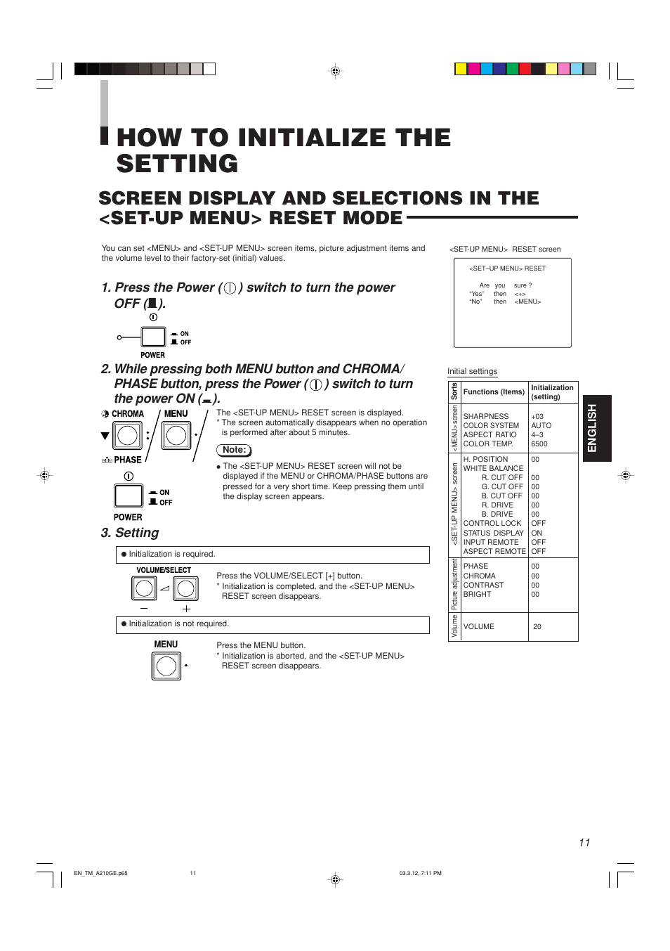 How to initialize the setting | JVC TM-A210G User Manual | Page 12 / 17