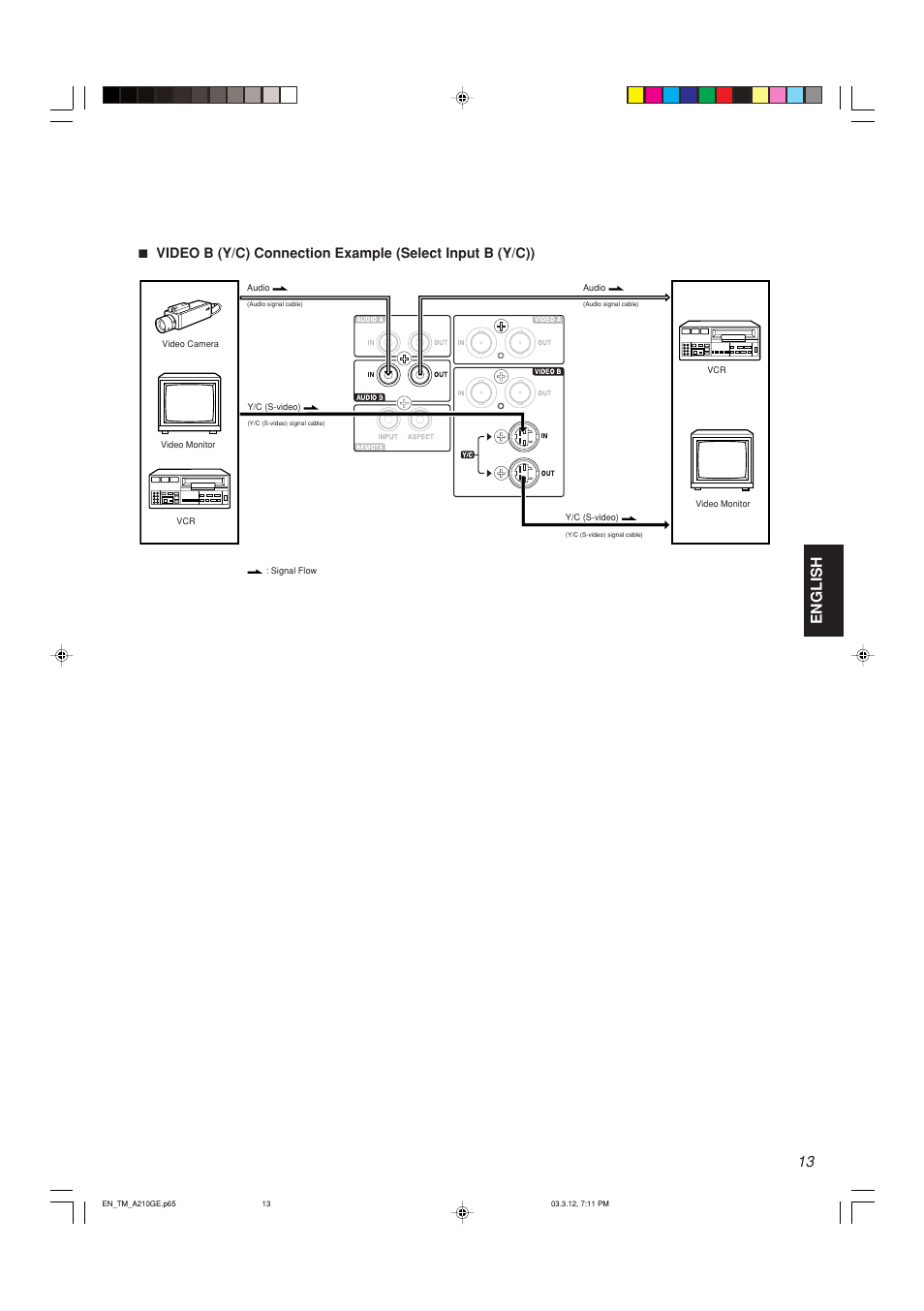 English | JVC TM-A210G User Manual | Page 14 / 17