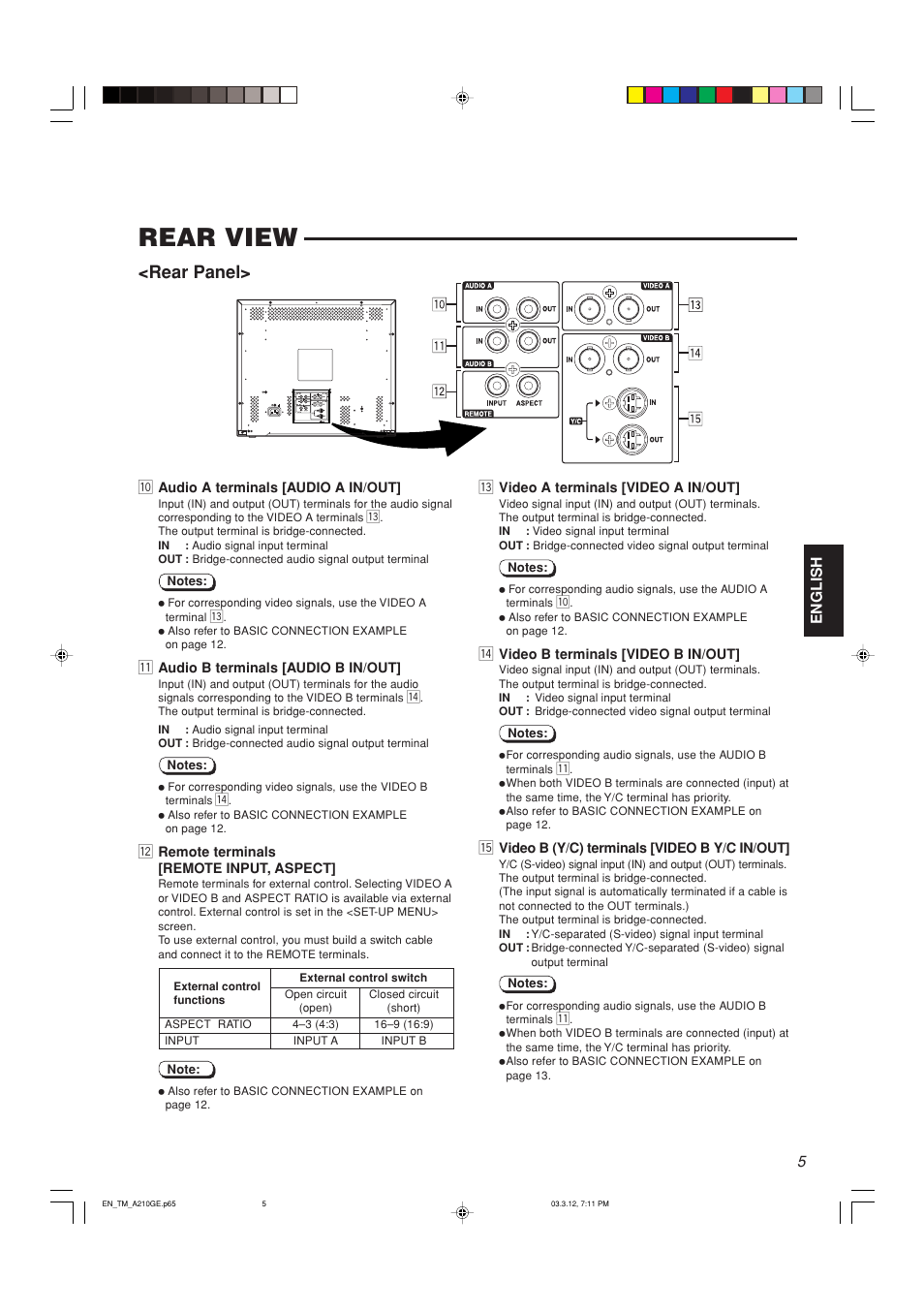 Rear view, Rear panel | JVC TM-A210G User Manual | Page 6 / 17
