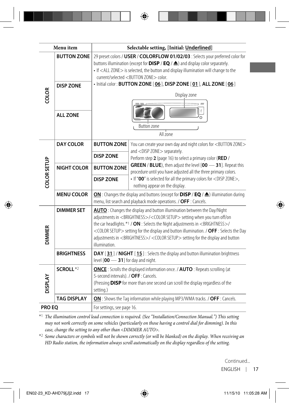 JVC GET0721-001A User Manual | Page 17 / 67
