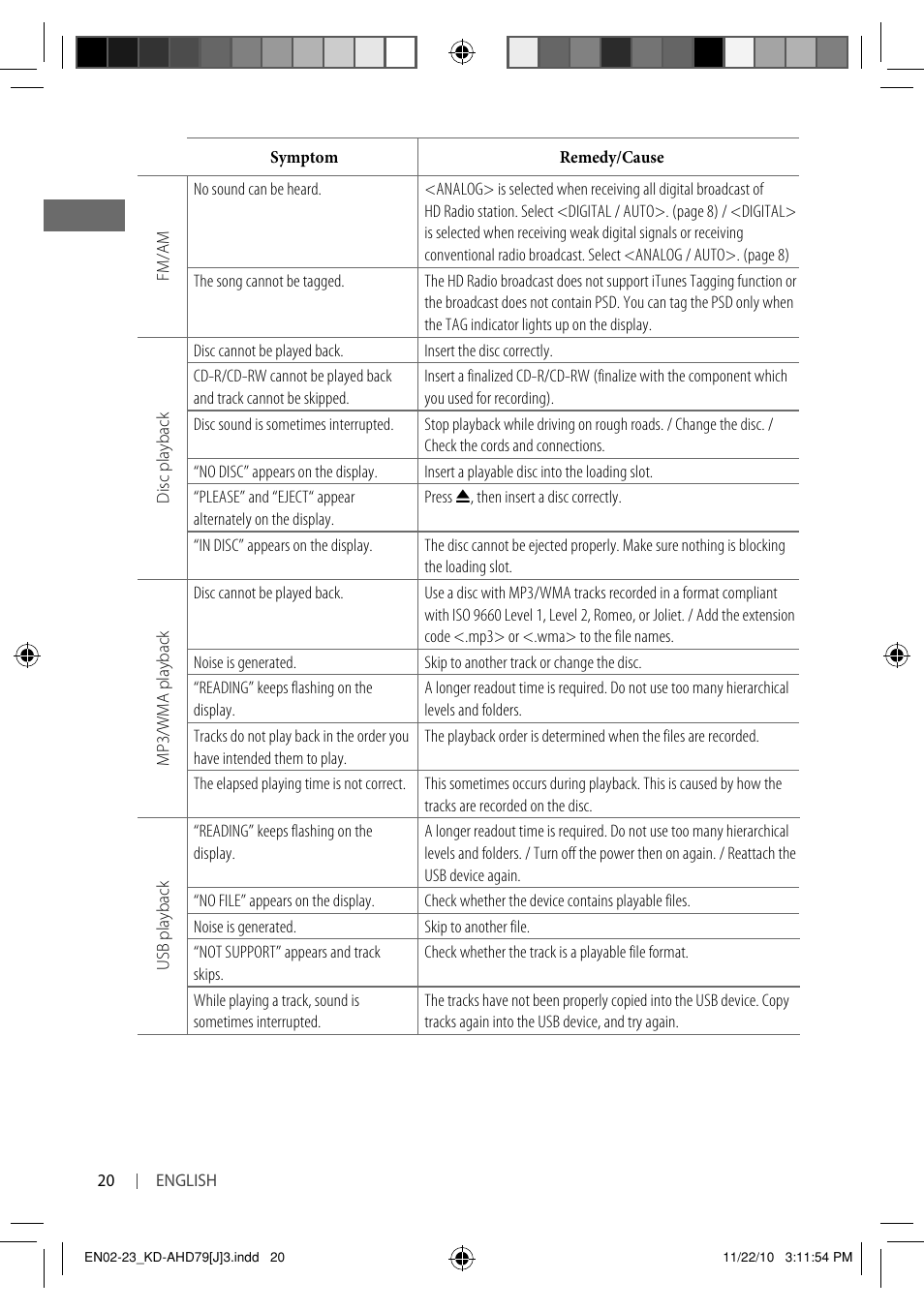 JVC GET0721-001A User Manual | Page 20 / 67