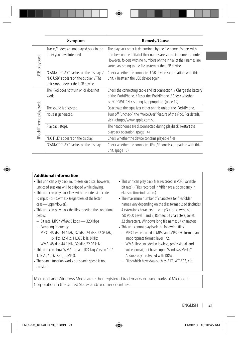 JVC GET0721-001A User Manual | Page 21 / 67