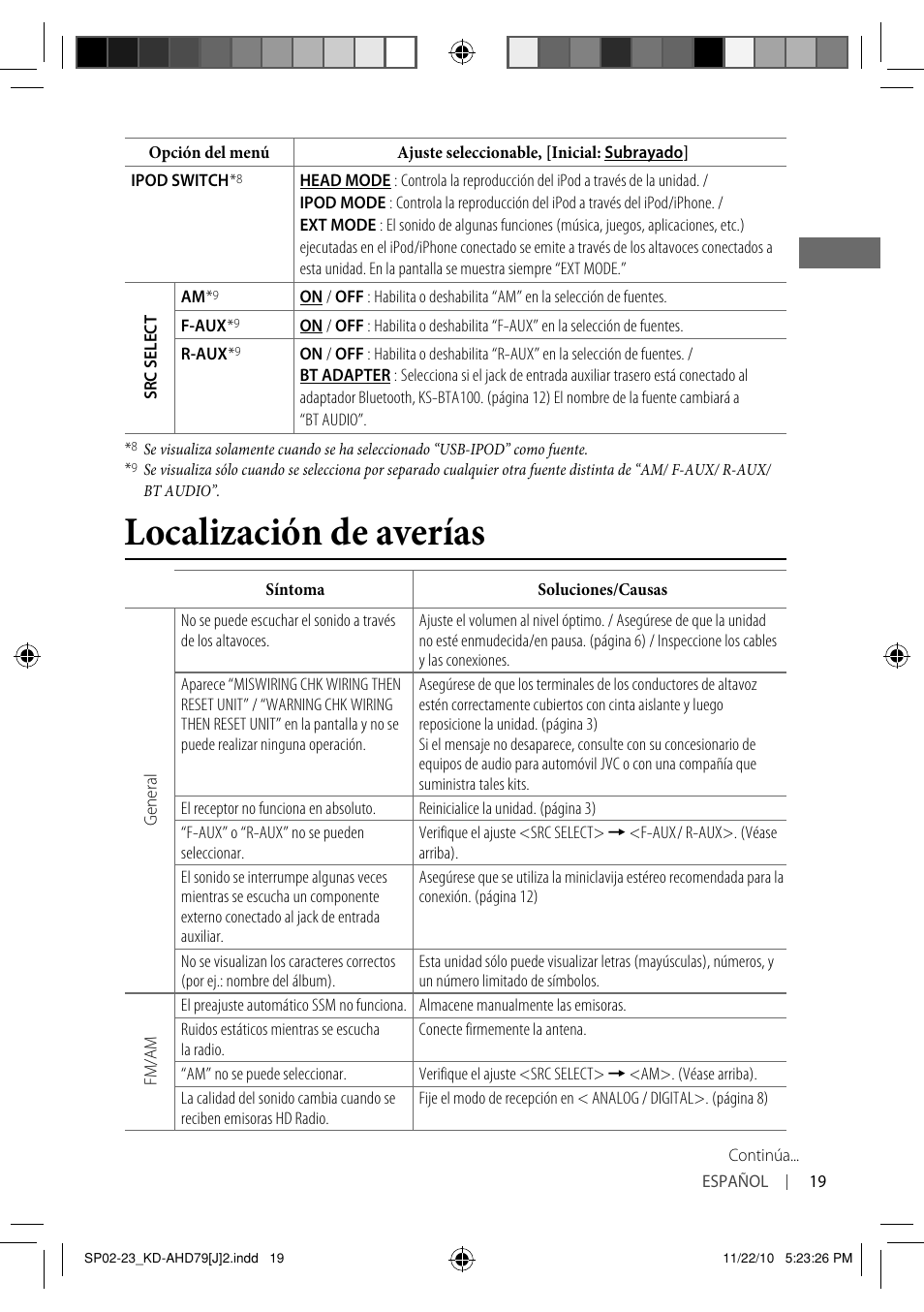 Localización de averías | JVC GET0721-001A User Manual | Page 41 / 67