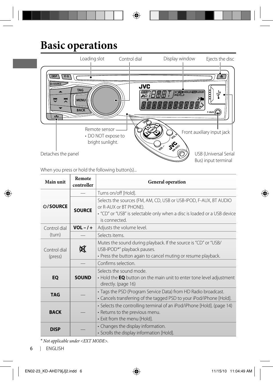 Basic operations | JVC GET0721-001A User Manual | Page 6 / 67