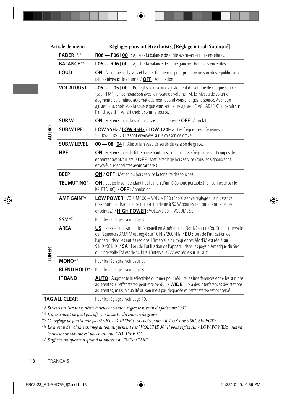 JVC GET0721-001A User Manual | Page 62 / 67