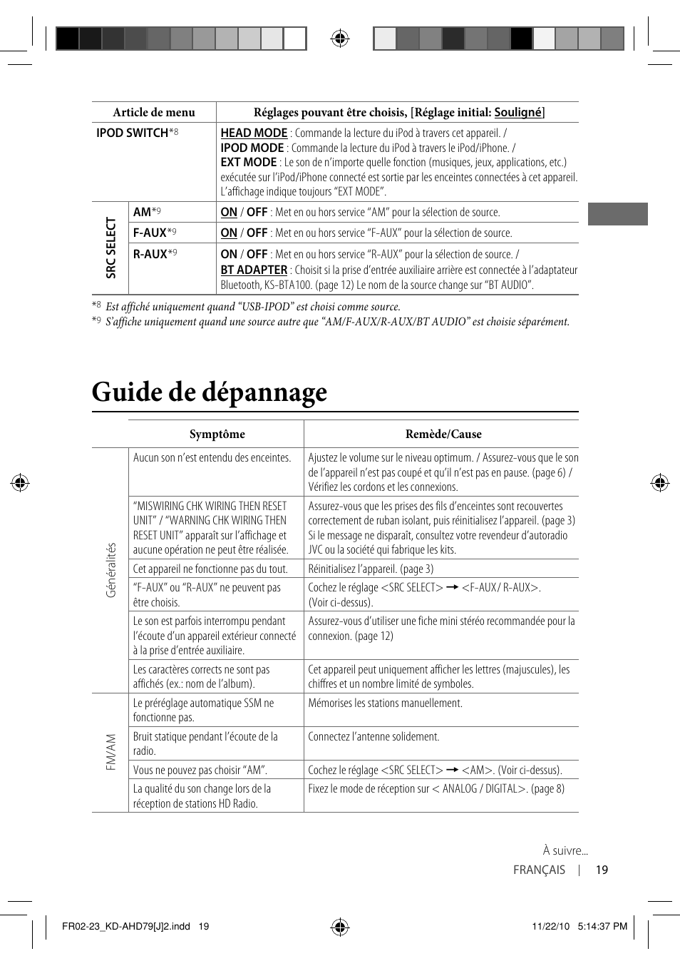 Guide de dépannage | JVC GET0721-001A User Manual | Page 63 / 67