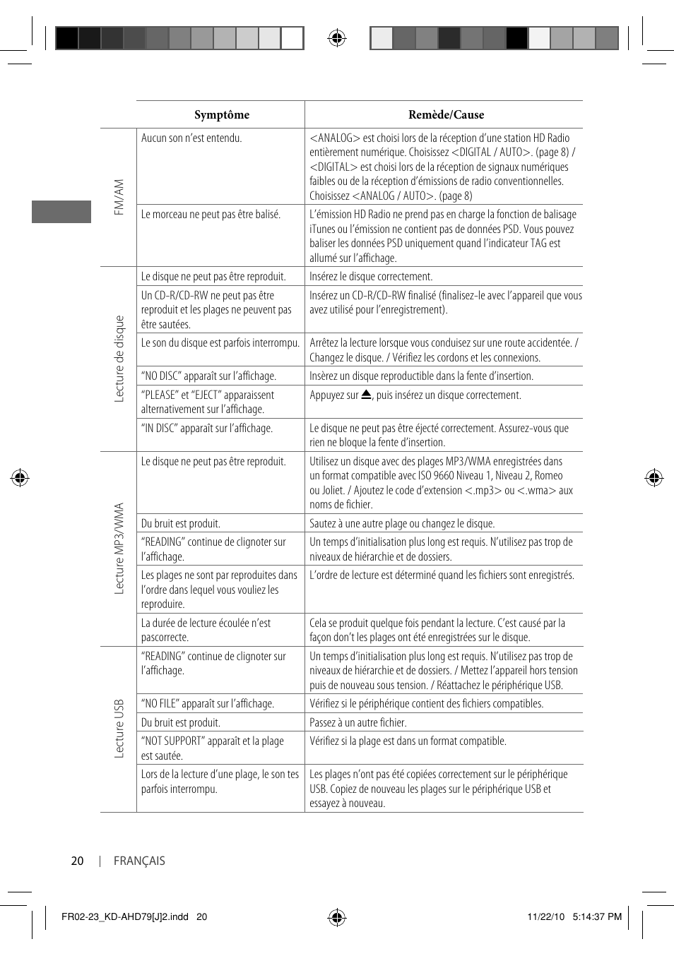 JVC GET0721-001A User Manual | Page 64 / 67