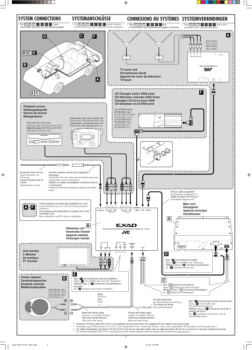 System connections, Systemanschlüsse, Connexions du systèmes | Systeemverbindingen | JVC KD-AV7000 User Manual | Page 178 / 352