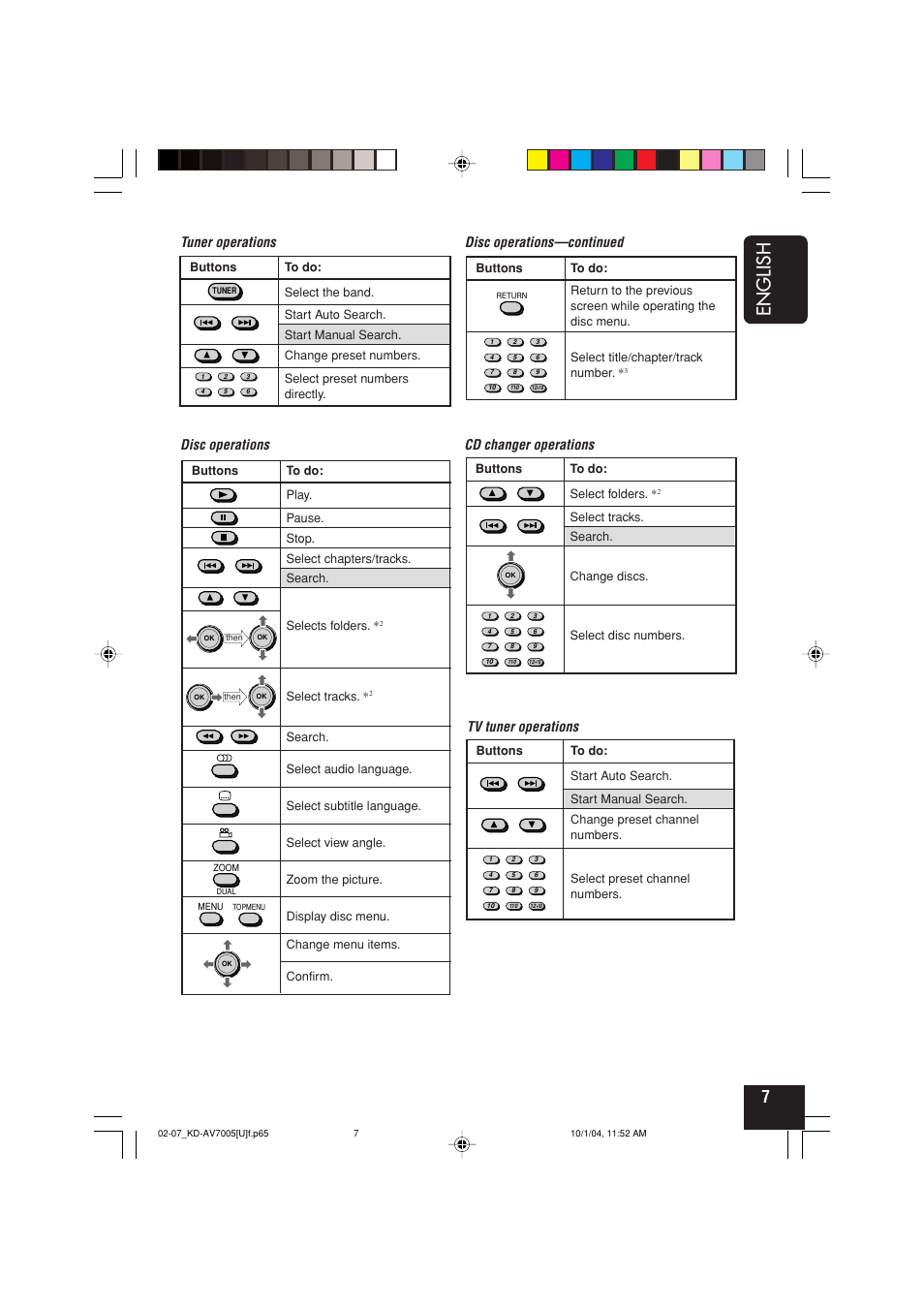 English | JVC KD-AV7000 User Manual | Page 189 / 352