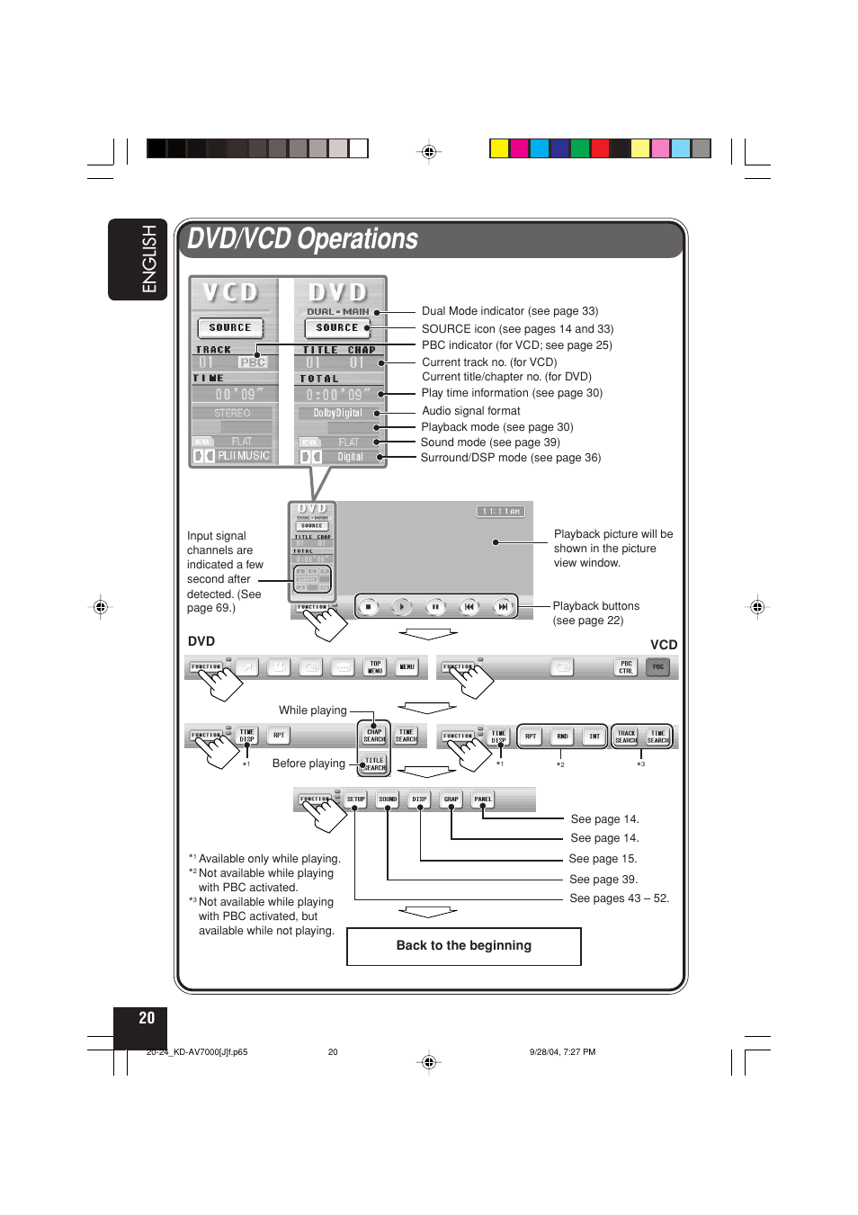 Dvd/vcd operations, English | JVC KD-AV7000 User Manual | Page 20 / 352