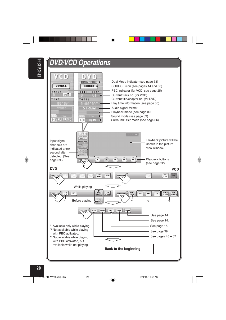 Dvd/vcd operations, English | JVC KD-AV7000 User Manual | Page 202 / 352