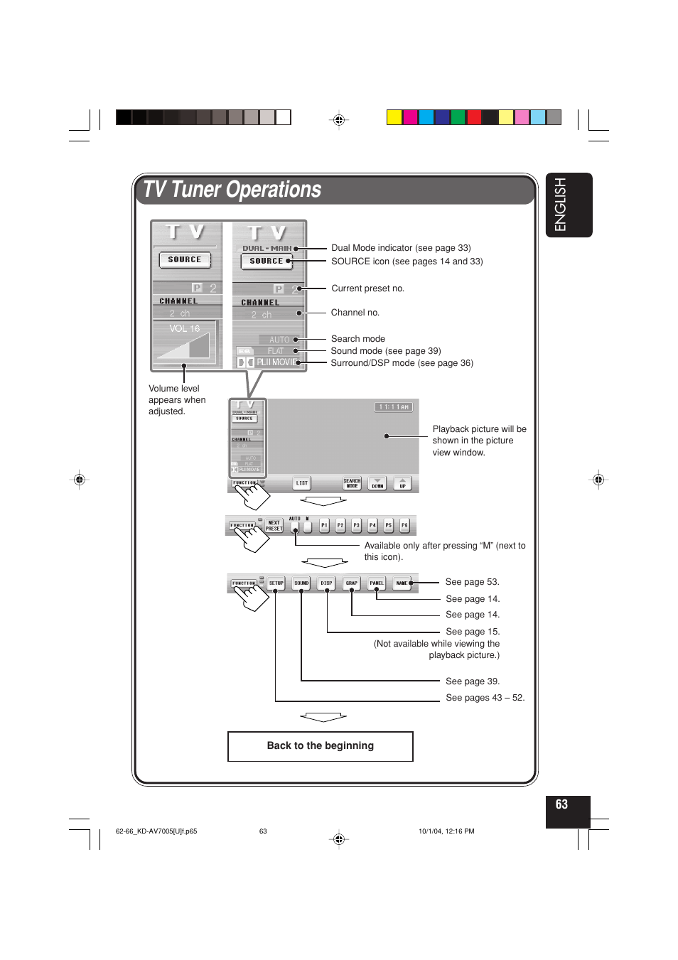 Tv tuner operations | JVC KD-AV7000 User Manual | Page 245 / 352