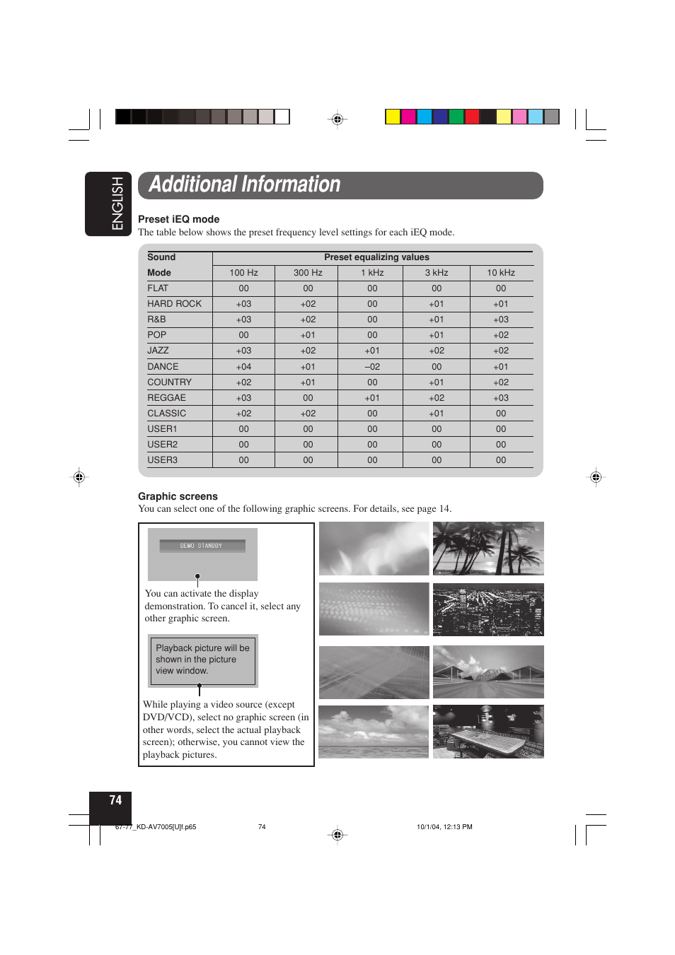 Additional information, English | JVC KD-AV7000 User Manual | Page 256 / 352