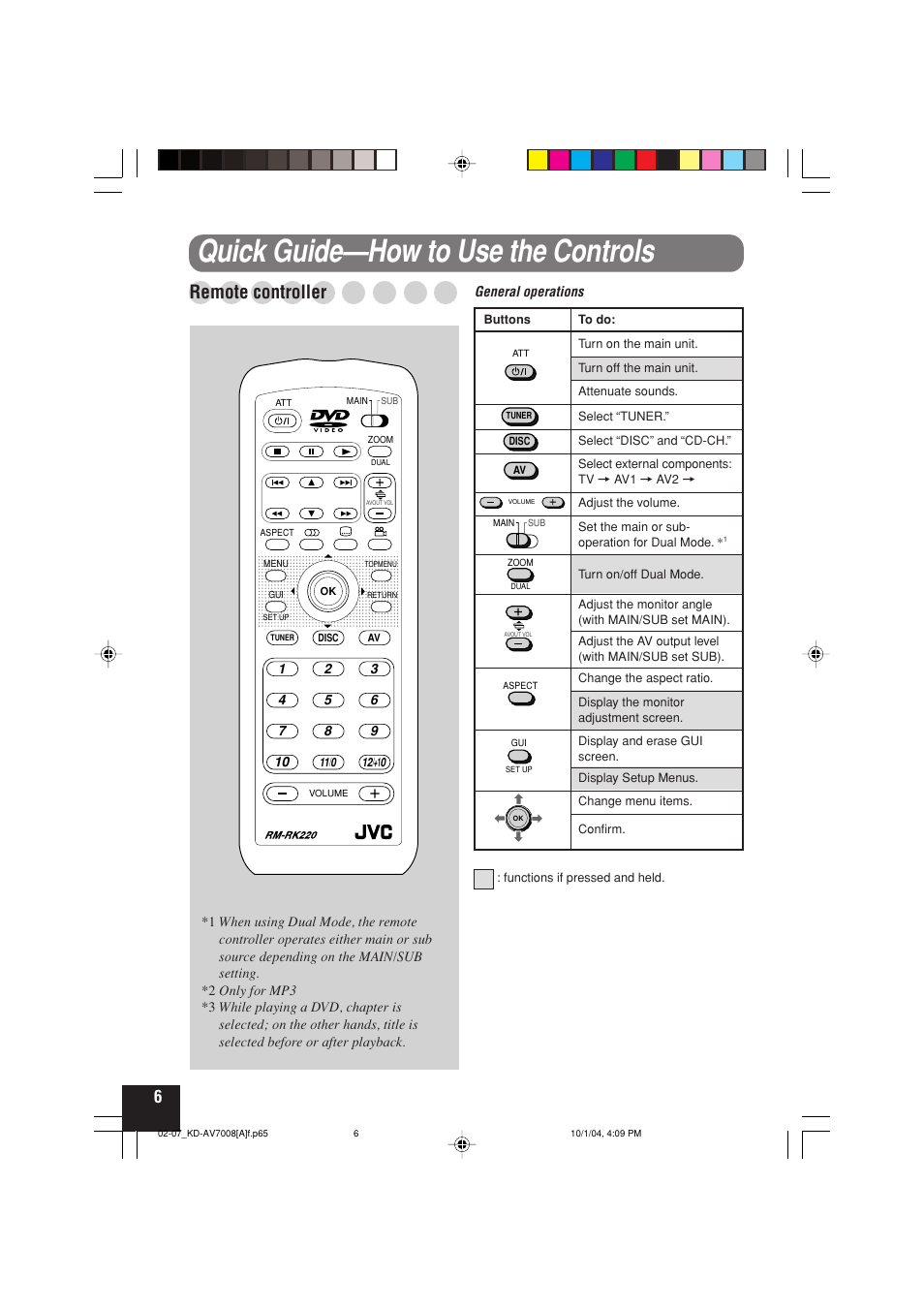 Quick guide—how to use the controls, Remote controller | JVC KD-AV7000 User Manual | Page 272 / 352