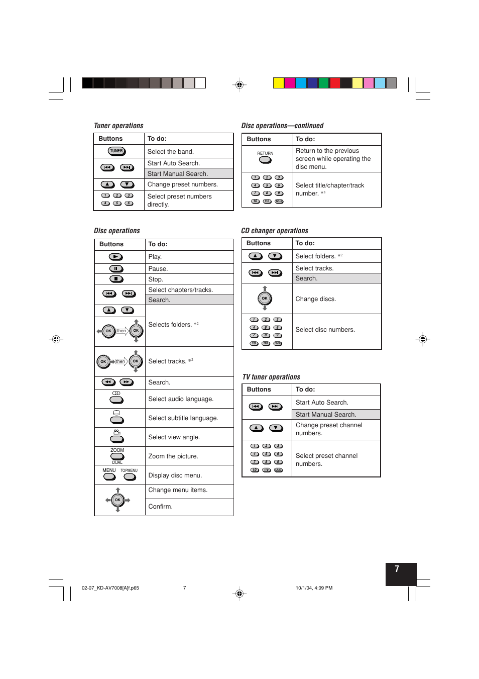 JVC KD-AV7000 User Manual | Page 273 / 352