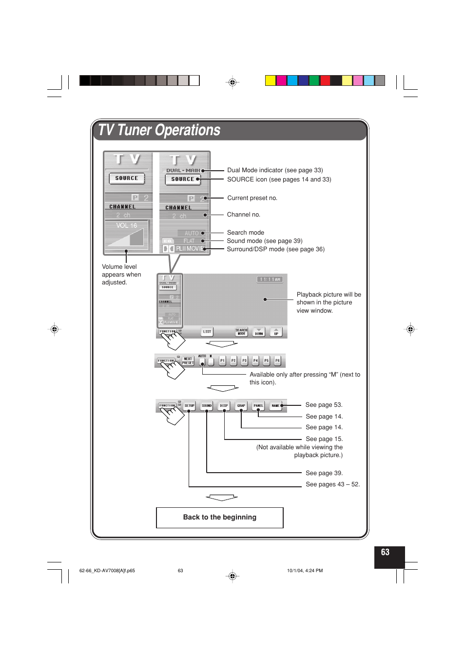 Tv tuner operations | JVC KD-AV7000 User Manual | Page 329 / 352