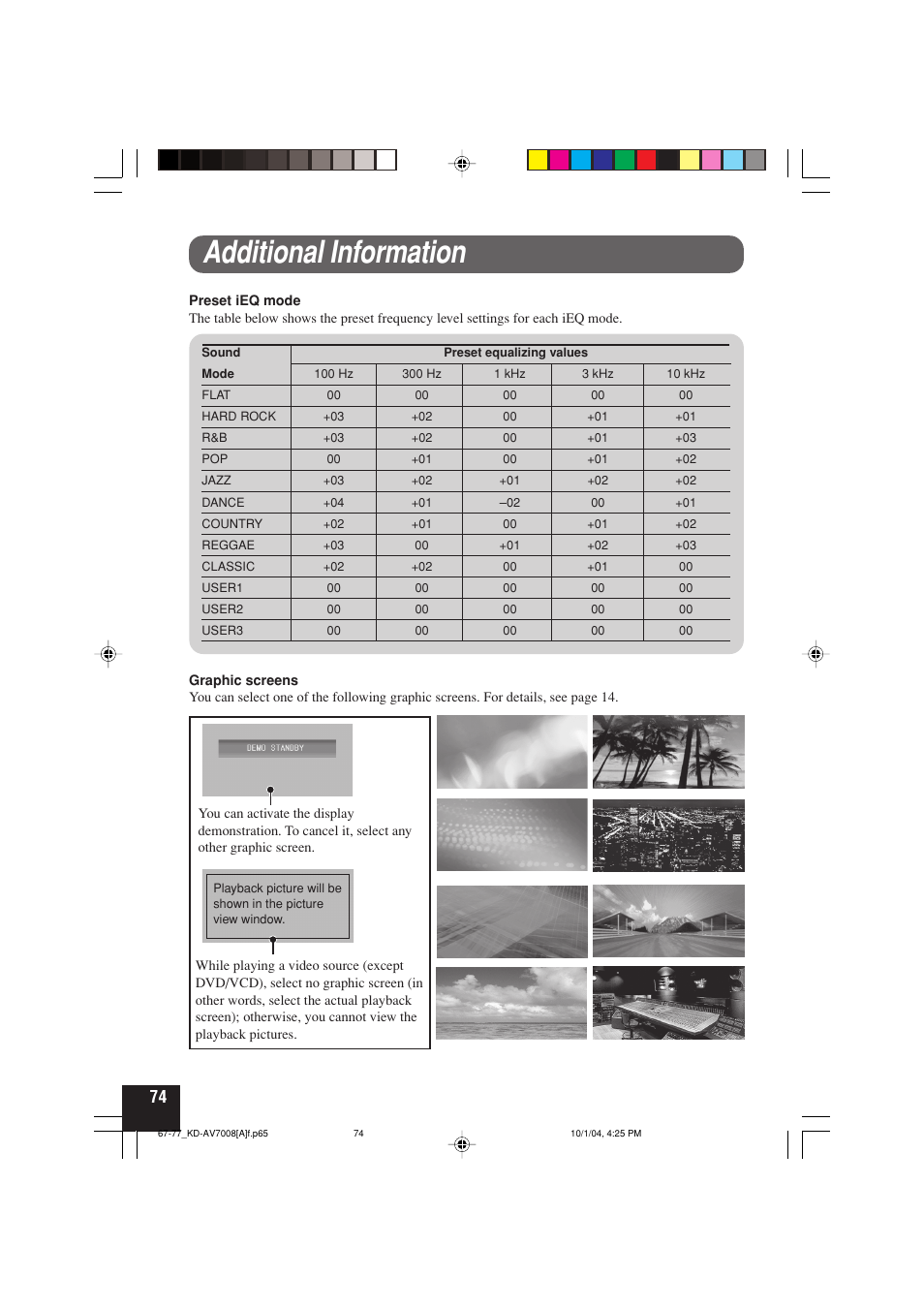 Additional information | JVC KD-AV7000 User Manual | Page 340 / 352