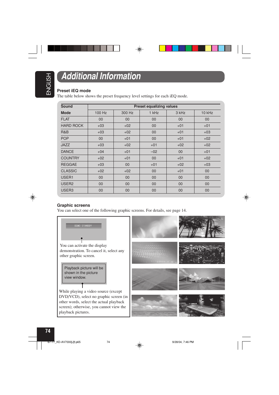 Additional information, English | JVC KD-AV7000 User Manual | Page 74 / 352