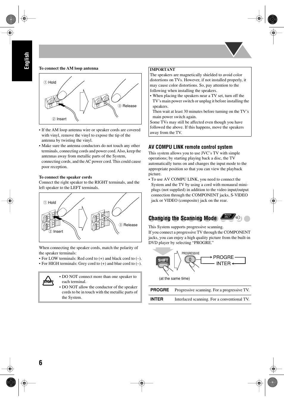 English, Changing the scanning mode | JVC FS-P550 User Manual | Page 10 / 47