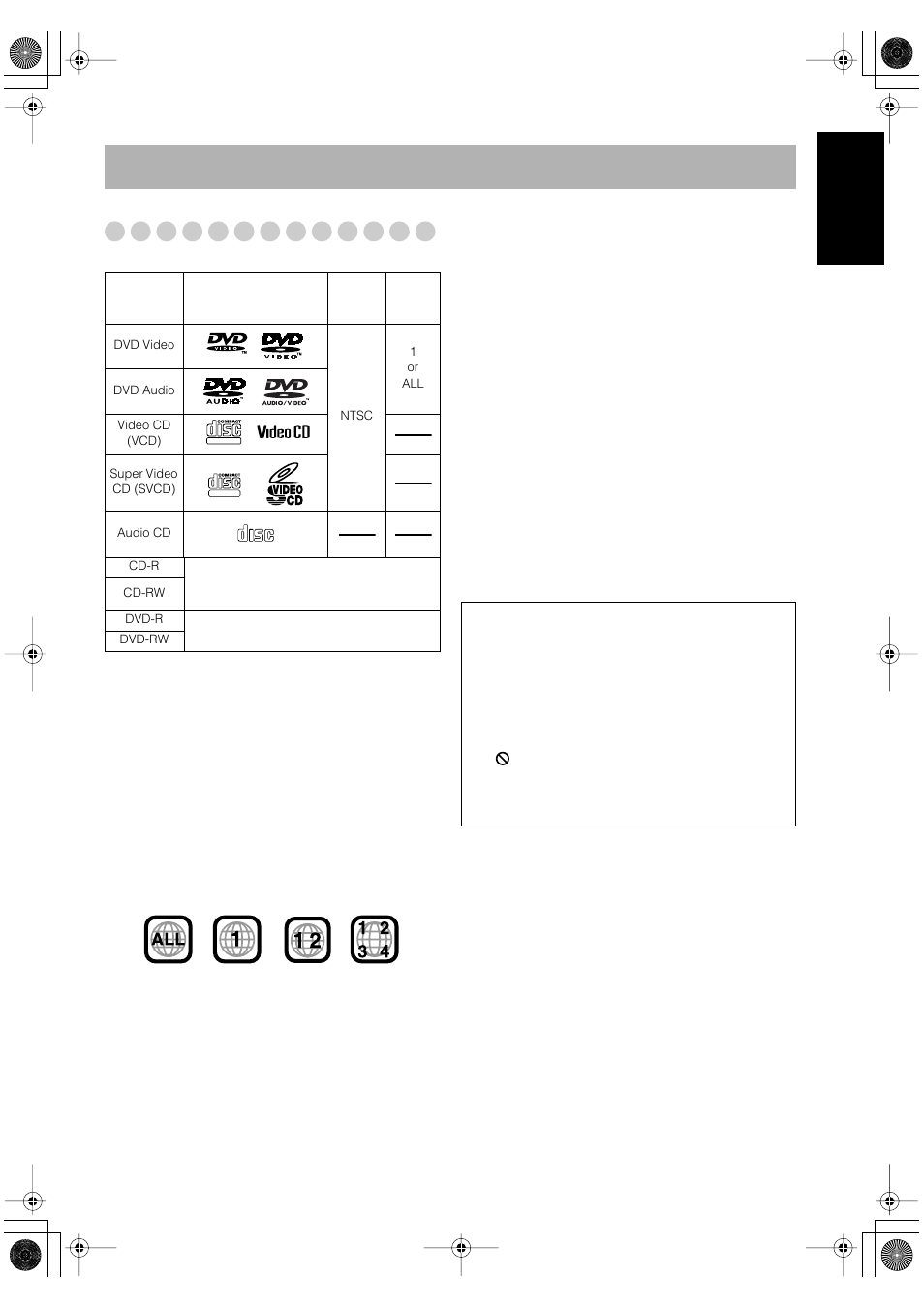 Before operating the system, English, Playable disc types | JVC FS-P550 User Manual | Page 11 / 47