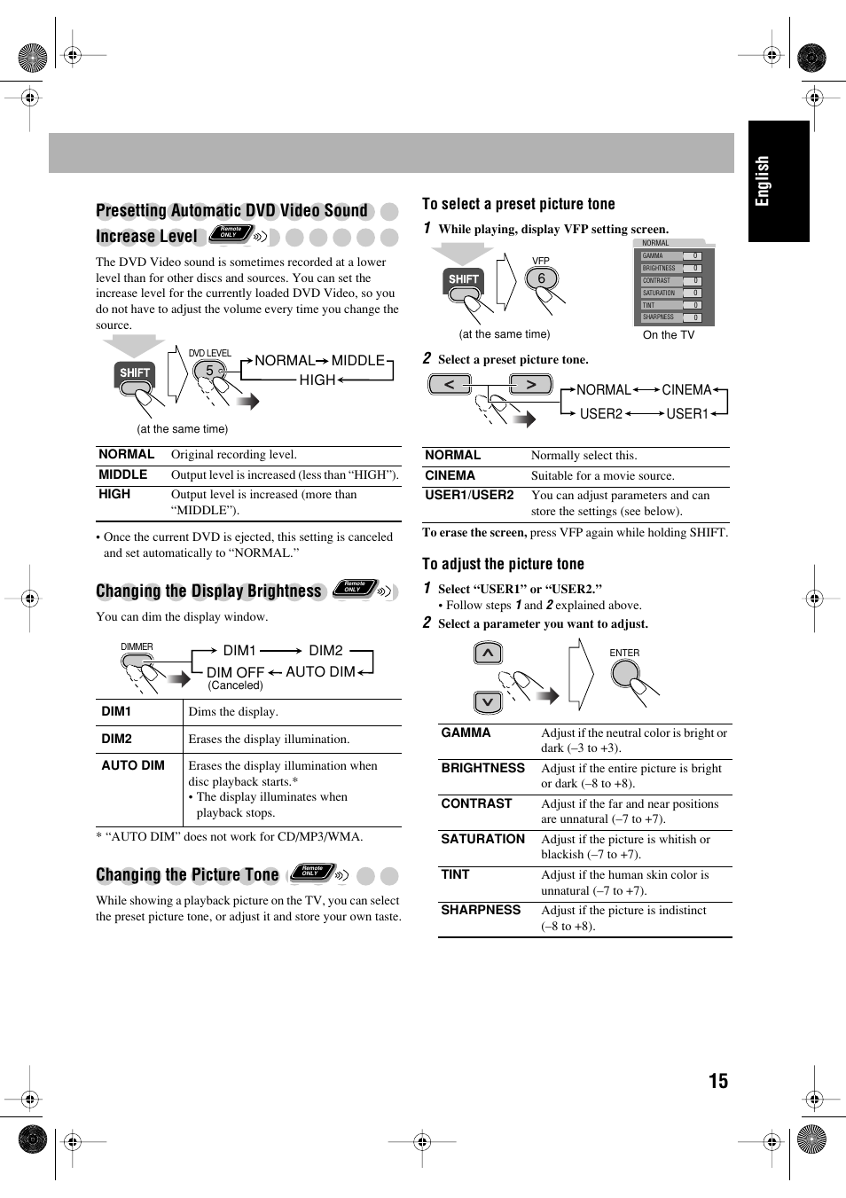 Changing the display brightness, Changing the picture tone | JVC FS-P550 User Manual | Page 19 / 47